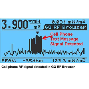 GQ EMF-390, The electromagnetic radiation detector