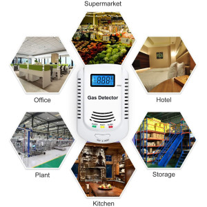 KOABBIT QP111, Le détecteur de monoxyde de carbone et de gaz