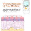 JUMPER ES200, the TENS machine