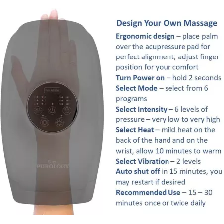 Koovon Pistolet de Massage: Soulagement Musculaire Profond + Massage Mains Offert! Purology LXB