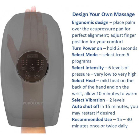 Purology LXB, The compression hand massager