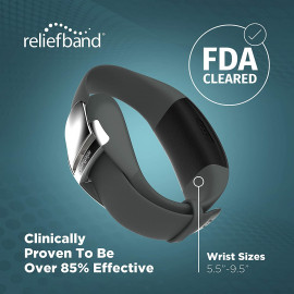 Reliefband Premier, The anti-nausea bracelet for The Reliefband