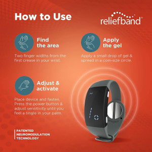 Reliefband Premier, Le bracelet anti-nauséeux
