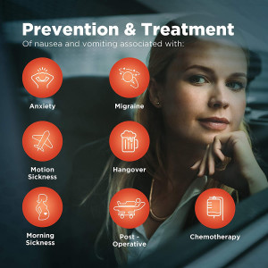 Reliefband Premier, Le bracelet anti-nauséeux