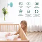 Pixsee Moniteur Bébé Intelligent : Sécurité, AI & Sommeil Paisible pour Votre Enfant