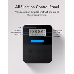 Distributeur Automatique PETLIBRO 6L: Nourriture Sèche Programmable avec Enregistrement Vocal