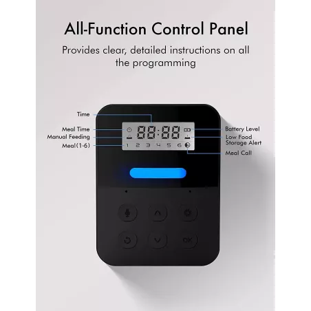 Distributeur Automatique PETLIBRO 6L: Nourriture Sèche Programmable avec Enregistrement Vocal