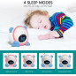 Windflyer Kids Sleep Trainer: Wake Up Happy with Fun Faces & Night Light!