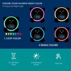 Windflyer OK to Wake Clock for Kids, Sleep Training Clock with Night Light and Sound Machine, Kids Alarm Clock for Bedrooms,