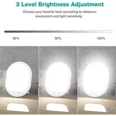Lampe de Luminothérapie Erligpowht : 10000 Lux, Boostez Votre Humeur!