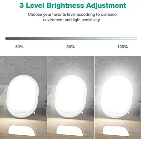 Lampe de Luminothérapie Erligpowht : 10000 Lux, Boostez Votre Humeur!