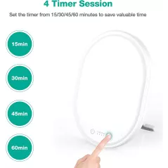 Light Therapy Lamp, UV-Free 10000 Lux Therapy Light, Touch Control with 3 Adjustable Brightness Levels and 4 Timer Function,