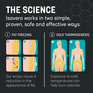 Isavera Tummy Sculpting Freeze System | Non-invasive Cold-Isolation Treatment to Reduce The Appearance of Flab Around Stomach |