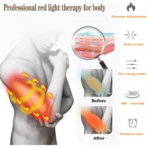 SforGUVA 2Pcs Infrared Red Light Therapy Arm Belt,Lipo Wrap and Slimming Arm Belt, Portable Red Light Therapy Pad for Joint Pain