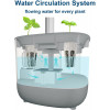 Indoor Garden Hydroponics Growing System, Plant Germination Kit FAFAGRASS Herb Garden Kit Vegetable Growth Lamp Countertop,