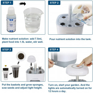 Indoor Garden Hydroponics Growing System, Plant Germination Kit FAFAGRASS Herb Garden Kit Vegetable Growth Lamp Countertop,