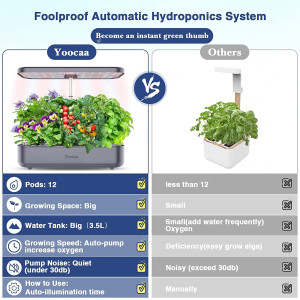 Yoocaa 12 Hydroponics Growing System, Indoor Herb Garden with LED Light, Up to 19.4'' Height Adjustable Indoor Gardening System,
