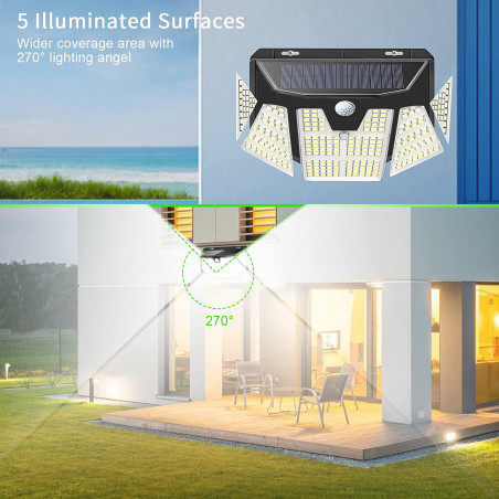Solar Lights Outdoor 310 LED 2500Lm Solar Motion Lights with Upgraded IP65 Waterproof Seal, 270 Degree Wide Angle 3 Optional