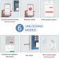 Boîte à Clés Bluetooth Sécurisée WeHere: Accès Facile et Contrôle Total! Idéal Propriétaires & Pros