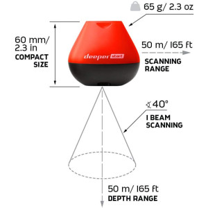 Deeper START Smart Fish Finder – Castable Wi-Fi fish finder for recreational fishing from dock, shore or bank