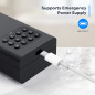 Coffre à Clés Connecté Lockin : Sécurité Bluetooth Extérieure, Accès Facile & Partagé