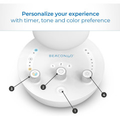BRIGHT BEACON40 Personal, Lumière intelligente réglable