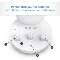 BRIGHT BEACON40 Personal, Lumière intelligente réglable