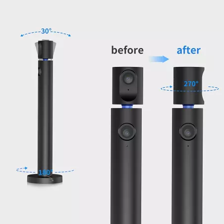 CZUR Halo : Micro Professionnel & Double Caméra 1080p - Audio Impeccable pour Visioconférence & Streaming