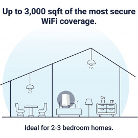 Routeur Mesh WiFi 6 Gryphon AX: Sécurité et Rapidité