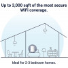 Gryphon AX Advanced Security and Parental Control Tri-Band Mesh WiFi 6 System, 3000 sqft Coverage per Mesh Router WiFi 6,