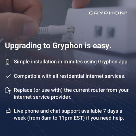 Gryphon AX Advanced Security and Parental Control Wifi System