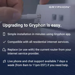 Gryphon AX Advanced Security and Parental Control Tri-Band Mesh WiFi 6 System, 3000 sqft Coverage per Mesh Router WiFi 6,
