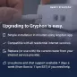 Gryphon AX: WiFi 6 Mesh Sécurisé et Ultra-Rapide pour Toute la Maison! Contrôle Parental Avancé.