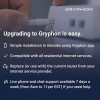 Gryphon AX Advanced Security and Parental Control Tri-Band Mesh WiFi 6 System, 3000 sqft Coverage per Mesh Router WiFi 6,