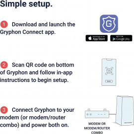 Routeur Mesh WiFi 6 Gryphon AX: Sécurité et Rapidité