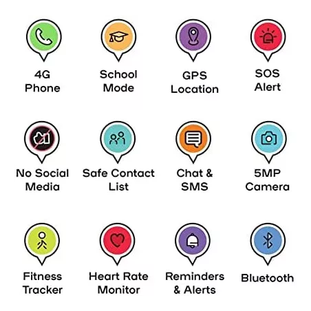 Spacetalk Adventurer: Montre GPS Connectée et Sûre pour Enfants (Appels, SOS, Zones Sécurisées)