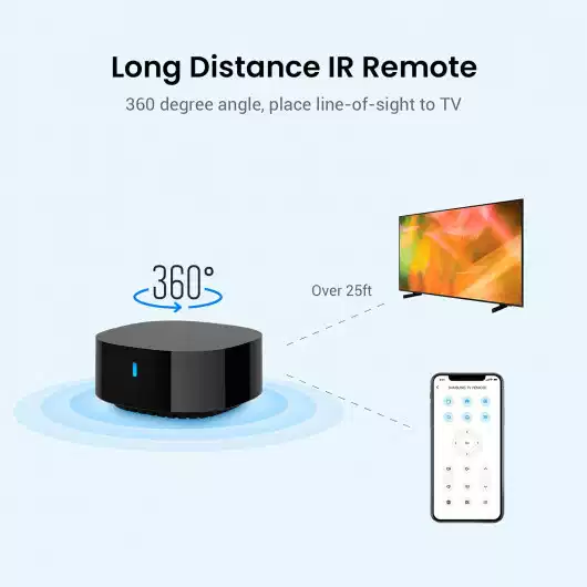 BroadLink RM4 Mini, the device to have a universal remote control f