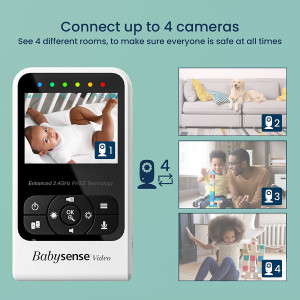 New Babysense Video Baby Monitor with Camera and Audio, Long Range, Room Temperature, Infrared Night Vision, Two Way Talk Back,