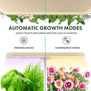 Hydroponics Growing System, LYKO 12 Pods Indoor Garden with 36W 80 LED Grow Lights, Automatic Timer & Pump, Adjustable Height Up