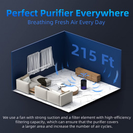 Purificateur d'Air Portable AROEVE - HEPA, Silencieux, Diffuseur d'Arômes