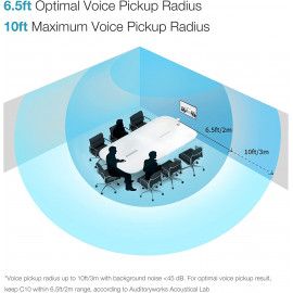 NUROUM 1080P Conference Webcam with AI Noise Canceling & Speaker