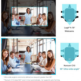 Webcam de Conférence 1080P NUROUM-Réduction de Bruit AI & Haut-Parleur