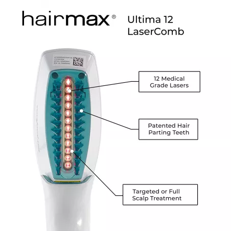 HairMax Ultima 12: Peigne Laser Anti-Chute, Croissance des Cheveux Prouvée