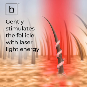 HairMax Laser Hair Growth Comb, FDA Cleared, Ultima 12, Laser Hair Growth Treatment for Men & Women, Thinning Hair Treatment for