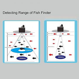 Détecteur de Poissons Phiradar FF688C-Sonar Double, 80m de Profondeur