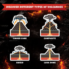 Abacus Brands Volcano Lab VR - Interactive STEM Kit for Kids