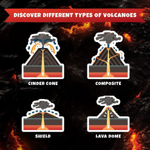 Abacus Brands Volcano Lab VR - Build and Erupt Your Own Volcano - Virtual Reality Kids Science Kit, Book and Interactive STEM