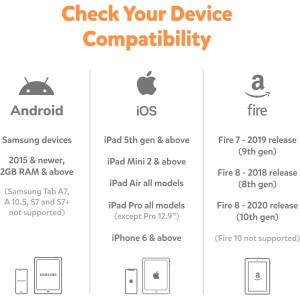 Plugo STEM Pack by PlayShifu - Count, Letters & Link (3in1) | Math, Words, Magnetic Blocks, Puzzles | 4-10 Years STEM Toys |