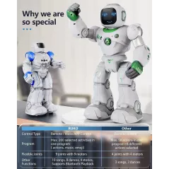 Ruko Large Smart Robot Toys for Kids, RC Robot Carle with Voice and app Control, Gifts for 4-9 Years Old Boys and Girls,