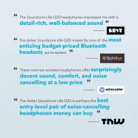 Soundcore Life Q20: Casque Bluetooth à Réduction de Bruit Hi-Res - Son Immersif & Confort Absolu!